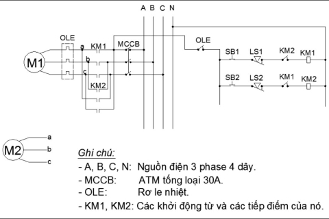 VẬN HÀNH VÀ BẢO DƯỠNG THIẾT BỊ VẬN THĂNG NÂNG HÀNG